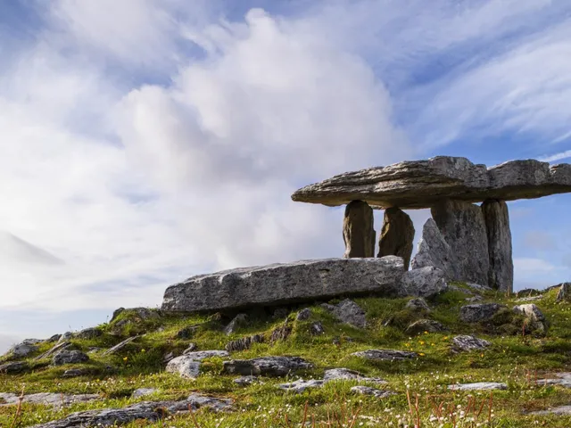 Wild Atlantic Coastline and The Burren Heritage Return Private Tour