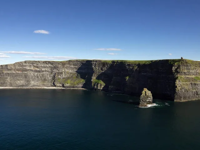 Private Tour of the Cliffs of Moher & Burren